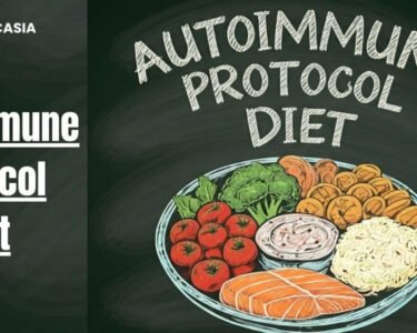 Autoimmune Protocol Diet