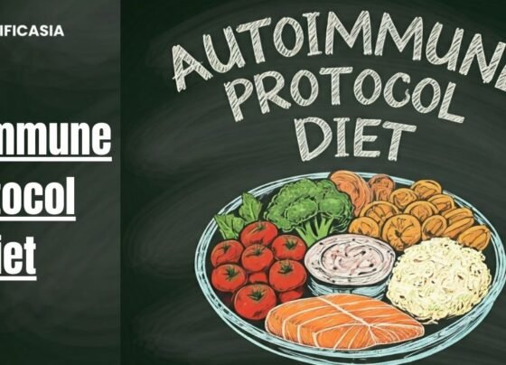 Autoimmune Protocol Diet