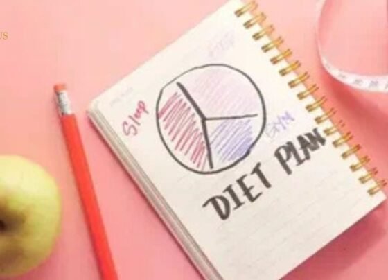 Calorie Deficit Meal Plan for Women